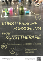 Programm der Weiterbildung "Künstlerische Forschung in der KunstTherapie"