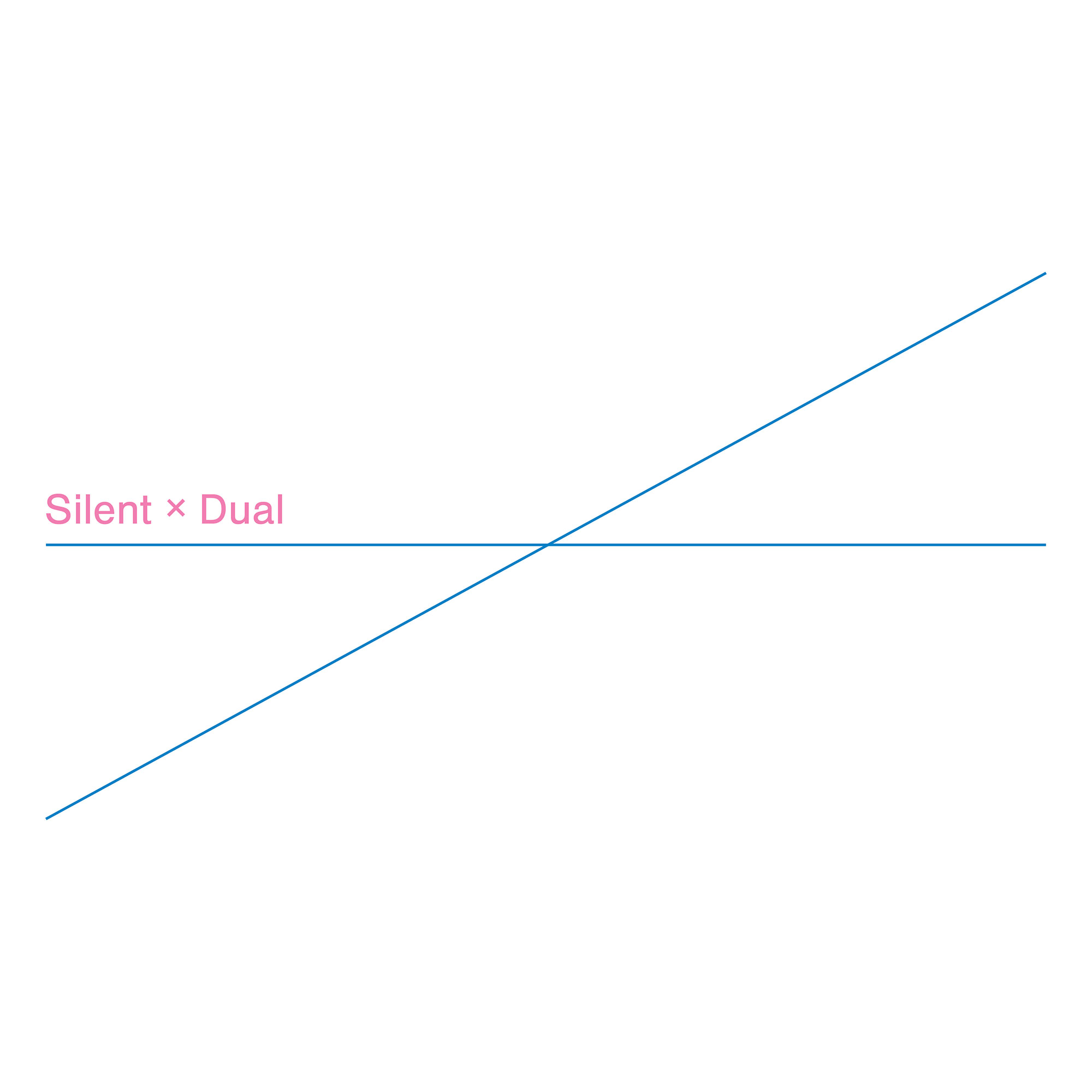 Ankündigungsgrafik der Ausstellung von Robin Woern und Valeriya Krasnova